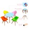 5 Piece Kids Modern Kids Round Table and Chairs Set with Backrests and Armrests Best Gift for Children